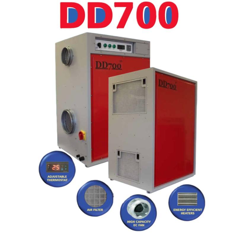 Ebac DD700 Industrial Desiccant Dehumidifier