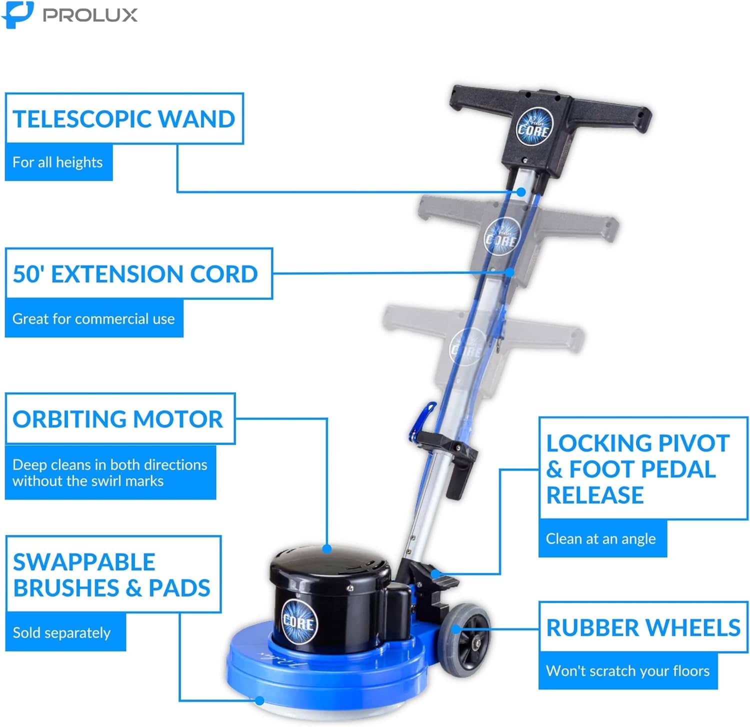 Prolux Core 13" Heavy Duty Floor buffer  Floor cleaning machine with labeled features on a white background