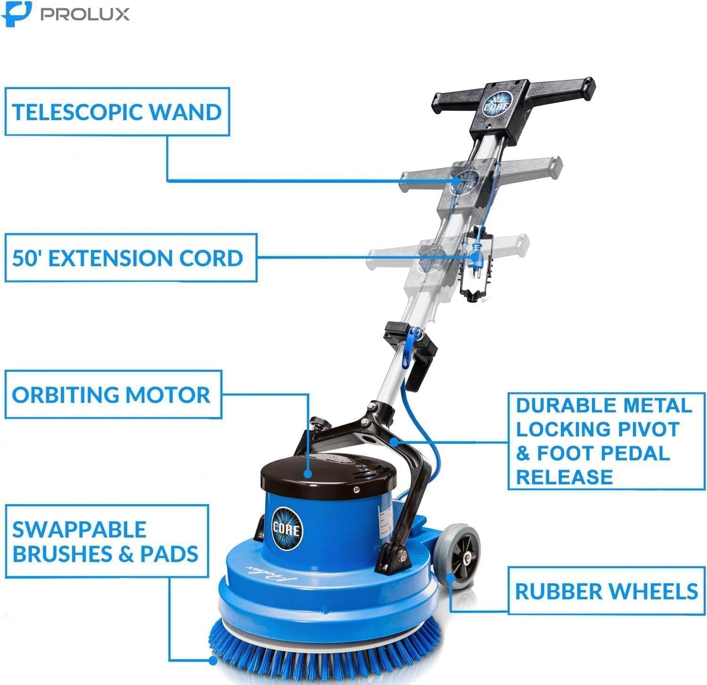 Prolux cor 15 Blue floor buffer with labeled features on a white background