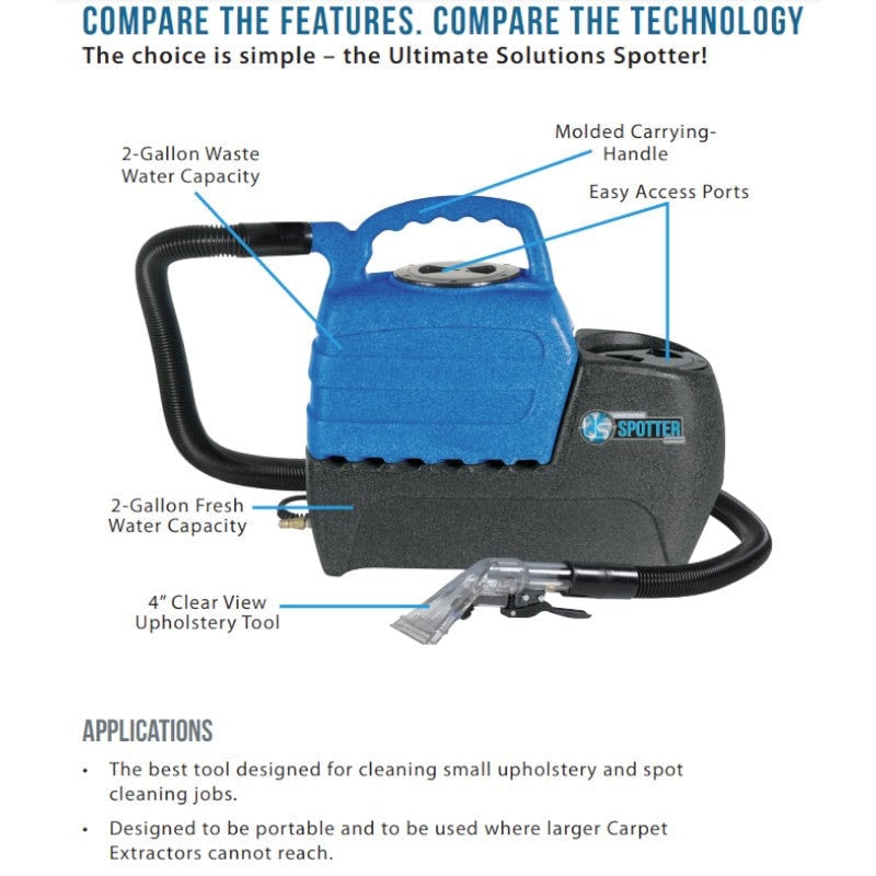 Sandia 50-2000 2-Gallon Spot Extractor Kit - 55 PSI Pump With Clear View Upholstery Tool info graphic