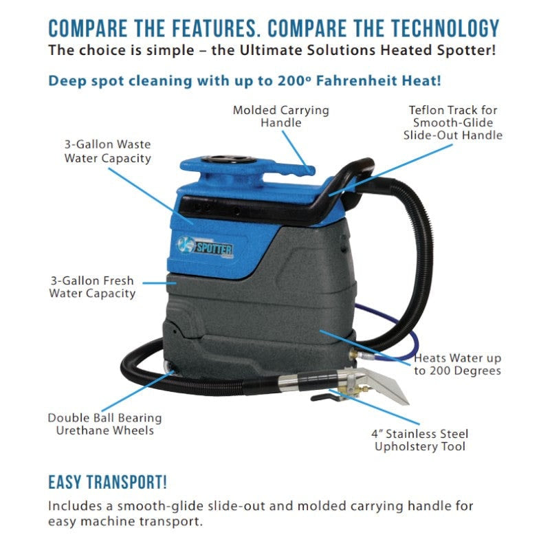 Sandia 50-4000 3-Gallon Heated Spot Extractor Kit with - 55 PSI Pump and 4” Stainless Steel Upholstery Tool info graphic