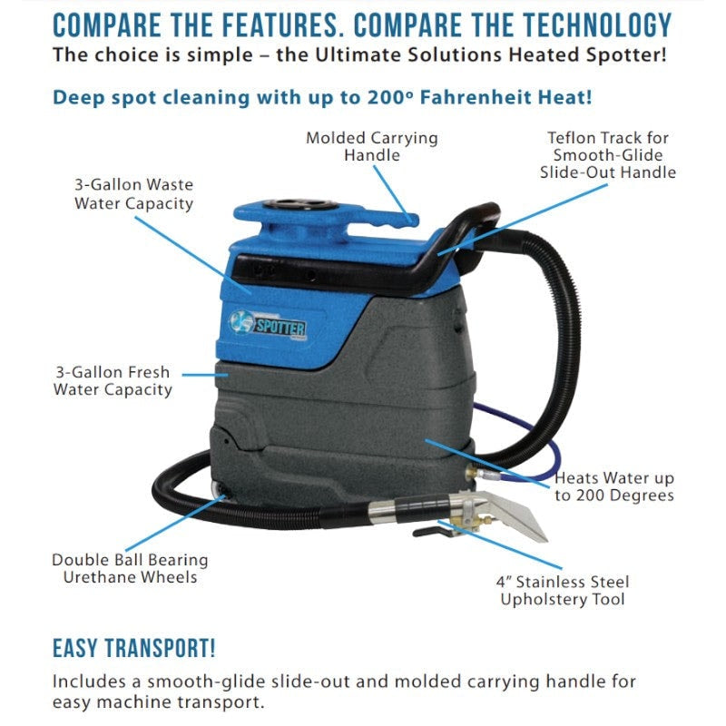 Sandia 50-4100 3-Gallon Heated Spot Extractor Kit with - 100 PSI Pump and 4” Stainless Steel Upholstery Tool info graphic