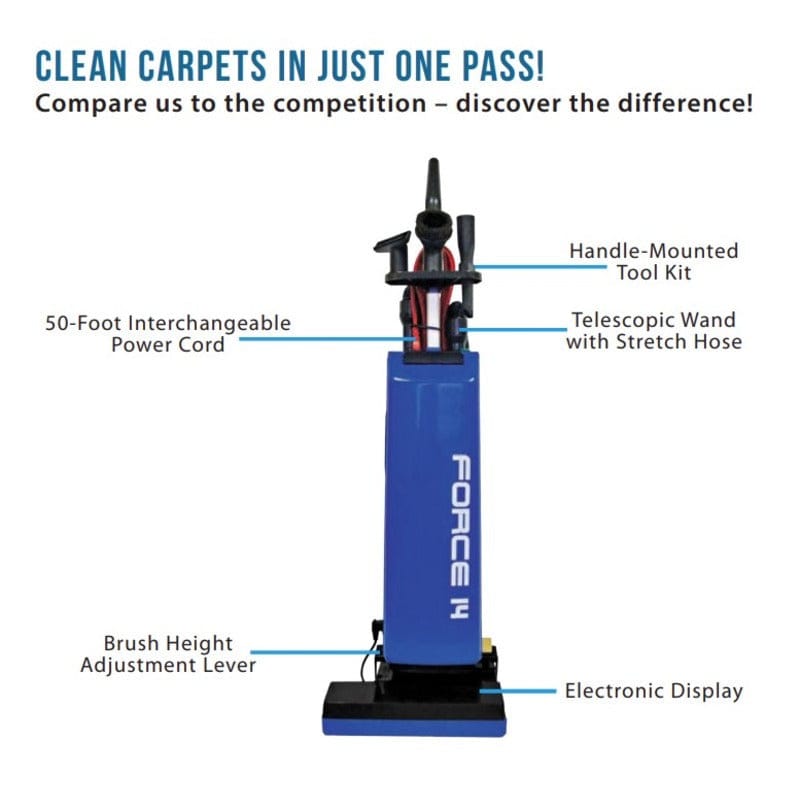 Sandia 60-1000 Force 14 Upright Vacuum clean carpets in just one pass