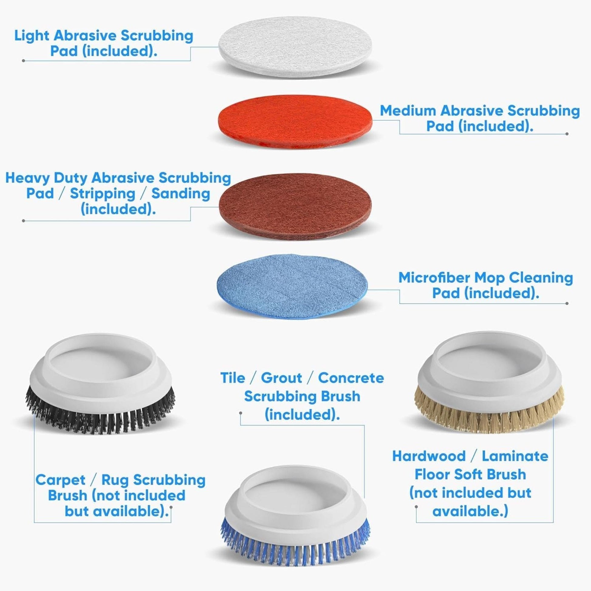 Set of Prolux cleaning pads and brushes with descriptions on a white background
