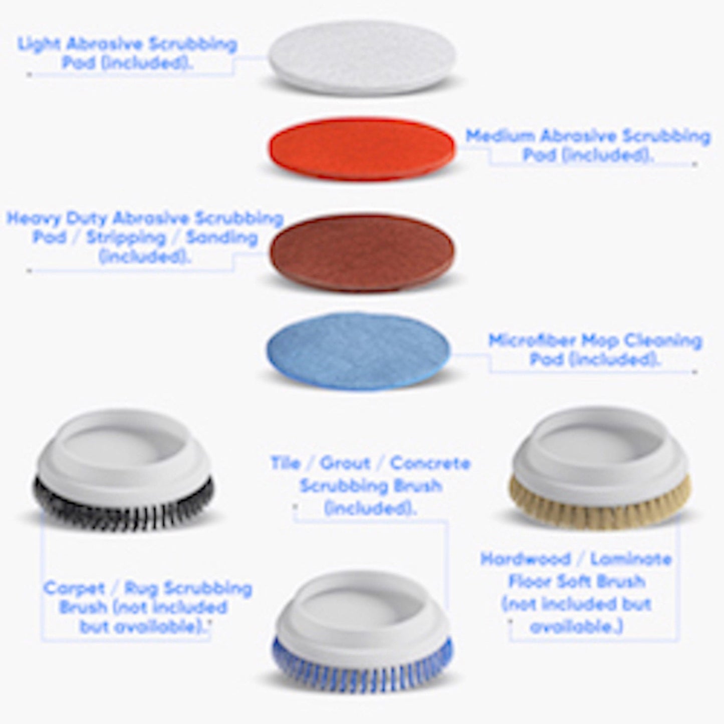 Set of cleaning pads and brushes with labels on a white background For Prolux 13