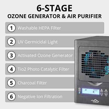 Prolux New Comfort PLCOZBL3K 6 Stage Ozone Generating Air Purifier with Remote