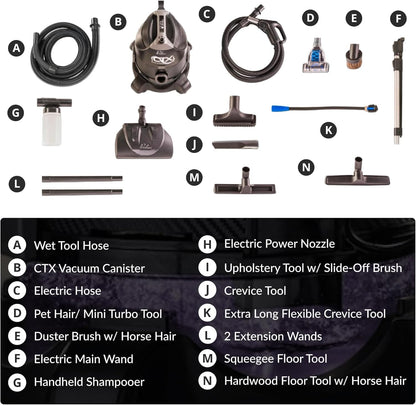 Prolux PLCCTX ELITE Water Filtration Bagless Canister Vacuum Cleaner w/ Prolux Storm Shampooer Kit