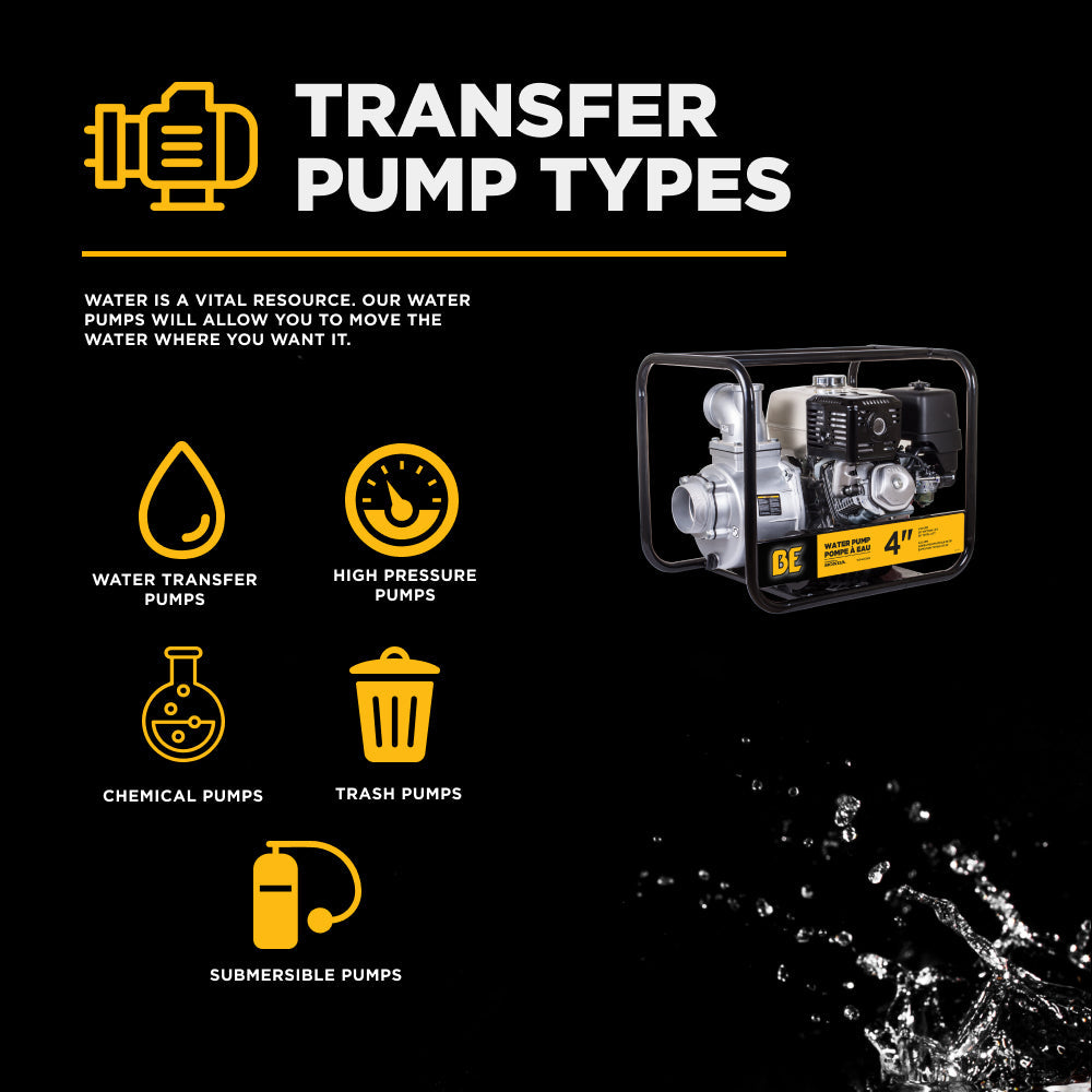 BE Power Equipment 4" Water Transfer Pump with Honda GX390 Engine WP4013H