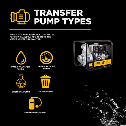 BE Power Equipment 4" Water Transfer Pump with Honda GX390 Engine WP4013H