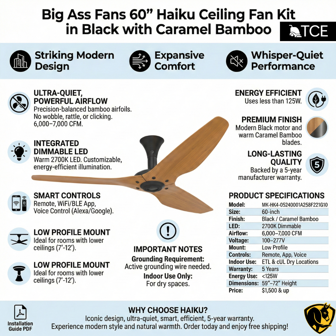 Big Ass Fans 52" Haiku Ceiling Fan with logos for infographic