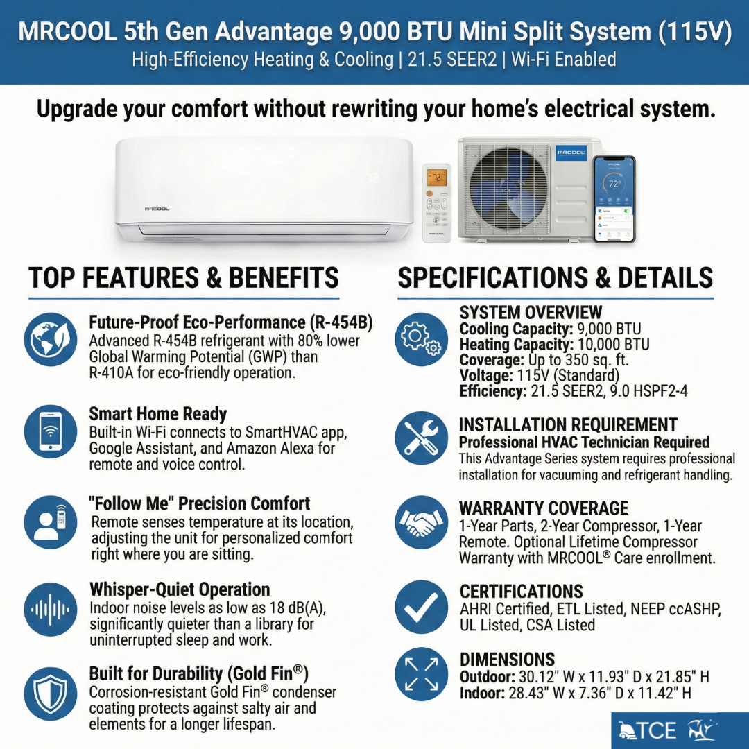 MRCOOL 5th Gen Advantage 9,000 BTU Single Zone Mini Split Complete System with 16ft. Line Set 115V (HVAC Technician Required), A-09-HP-115D-O