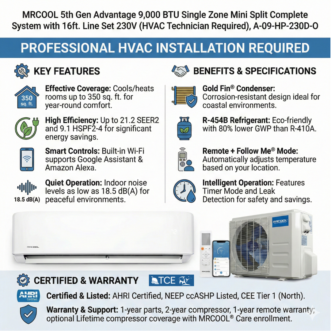 MRCOOL 5th Gen Advantage 9,000 BTU Single Zone Mini Split Complete System with 16ft. Line Set 230V (HVAC Technician Required), A-09-HP-230D-O