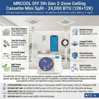MRCOOL DIY 5th Gen 2-Zone 24,000 BTU Ceiling Cassette Ductless Mini Split Air Conditioner & Heat Pump with Pre-Charged Line Sets (12K+12K), DIYM236HP