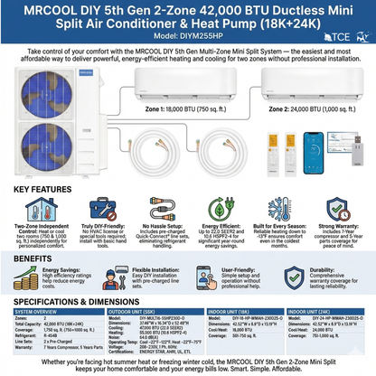 MRCOOL DIY 5th Gen 2-Zone 42,000 BTU Ductless Mini Split Air Conditioner & Heat Pump with Pre-Charged Line Sets (18K+24K), DIYM255HP