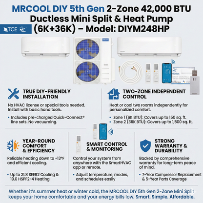 MRCOOL DIY 5th Gen 2-Zone 42,000 BTU Ductless Mini Split Air Conditioner & Heat Pump with Pre-Charged Line Sets (6K+36K), DIYM248HP