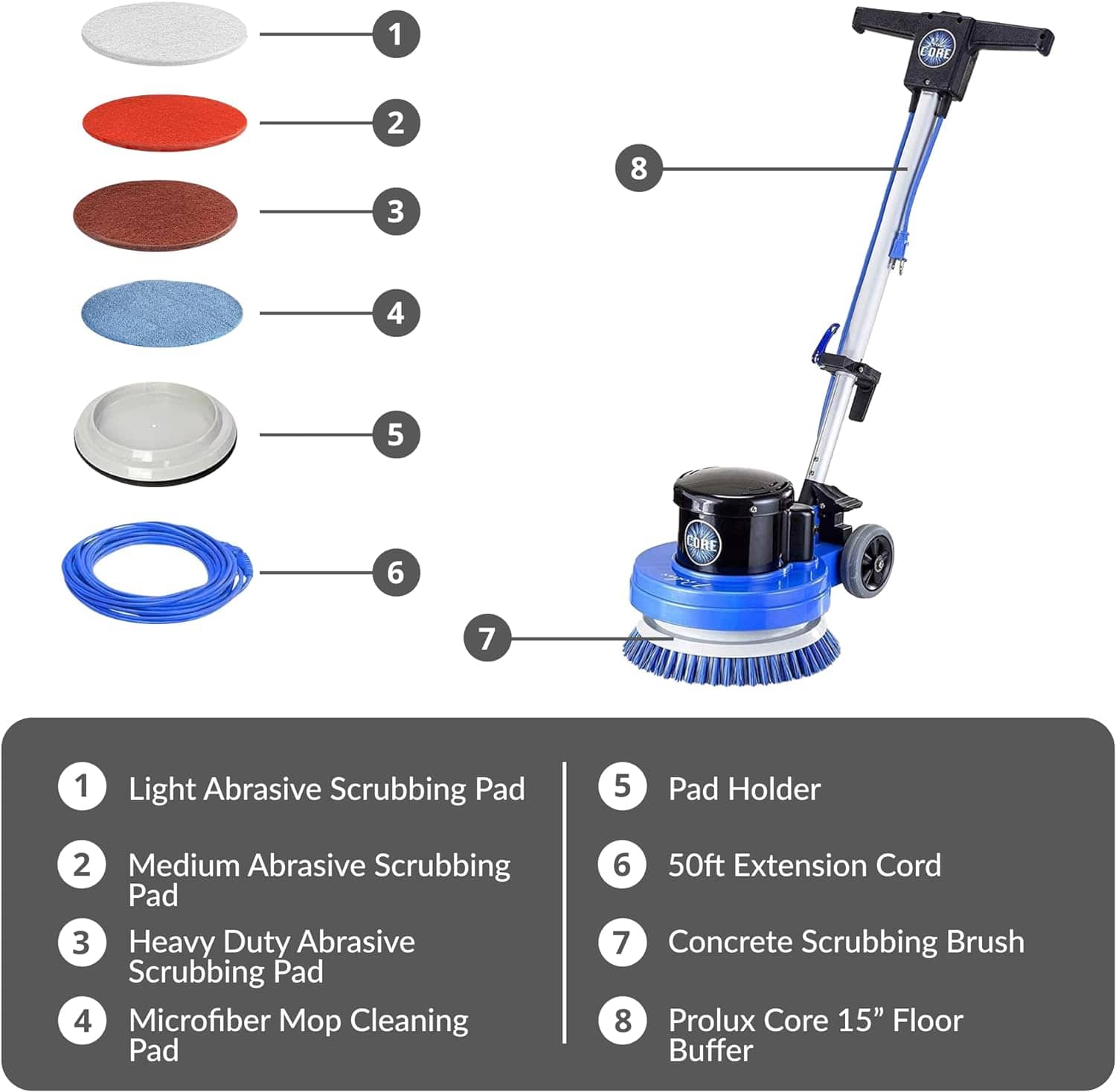 Prolux 13 Floor buffer with labeled parts and accessories on a white background