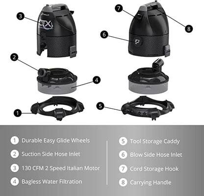 Prolux CTX Black vacuum cleaner parts labeled with features on a white background