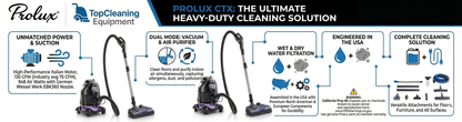 Prolux CTX PRO Water Filtration Bagless Canister Vacuum Cleaner prolux x topcleaningequipment vertical image 