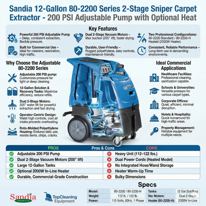 Sandia 12-Gallon 80-2200 Series 2-Stage Sniper Carpet Extractor - 200 PSI Adjustable Pump with Optional Heat
