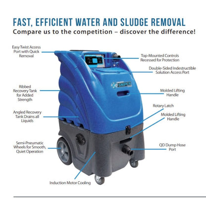 Sandia 80-6001 Sniper 24-Gallon 2-Stage Flood Pumper info graphic