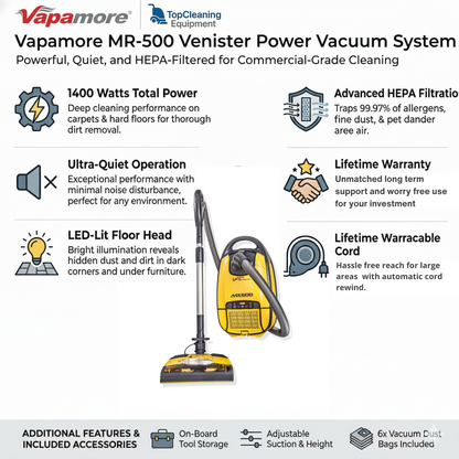 Vapamore MR-500 Vento Canister Power Vacuum System