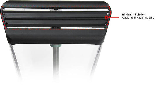 Upholstery Tools Upholstery Tools SHEAR