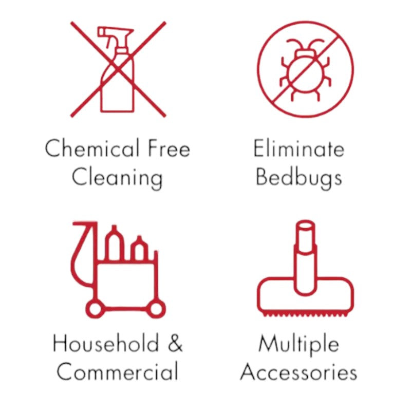 Vapamore MR-750 Ottimo Heavy Duty Steam Cleaning System